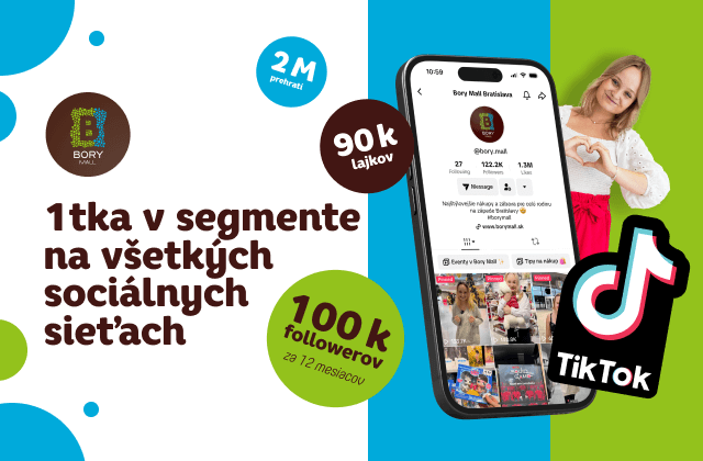 Najsilnejšie nákupné centrum na TikToku